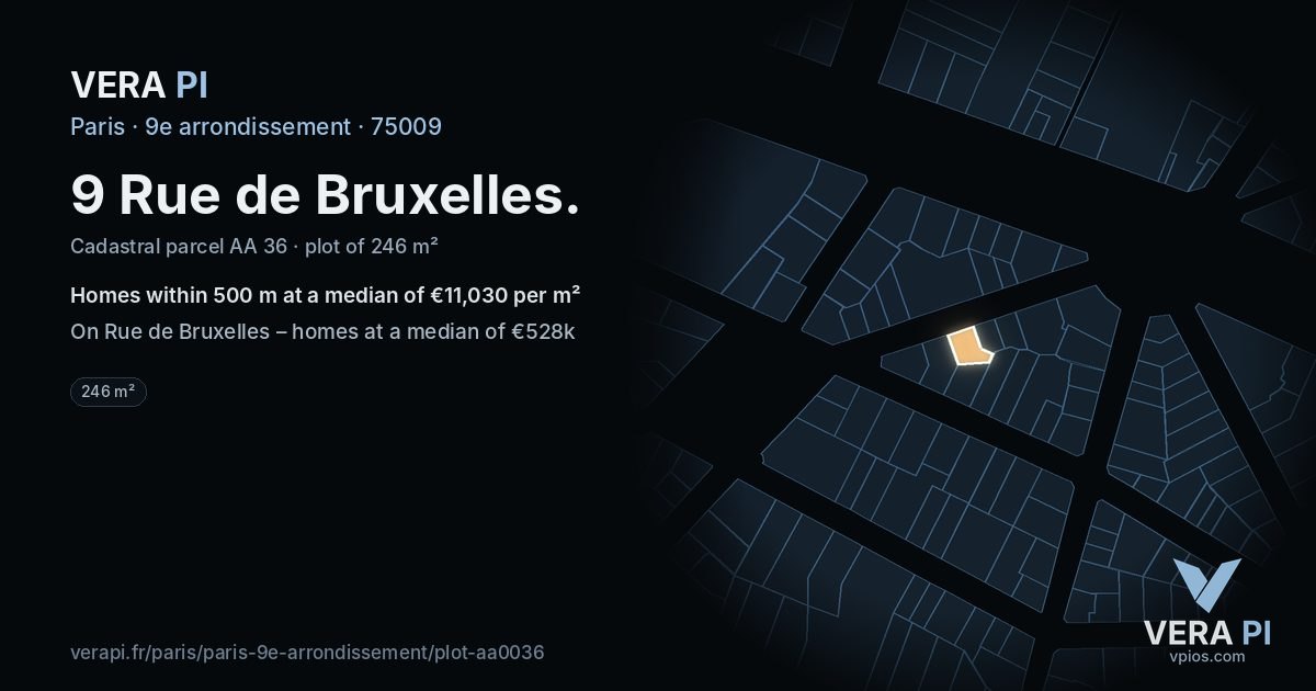 9 Rue de Bruxelles, 9e arrondissement at night – the plot lit, the parcels around coloured by the prices near them