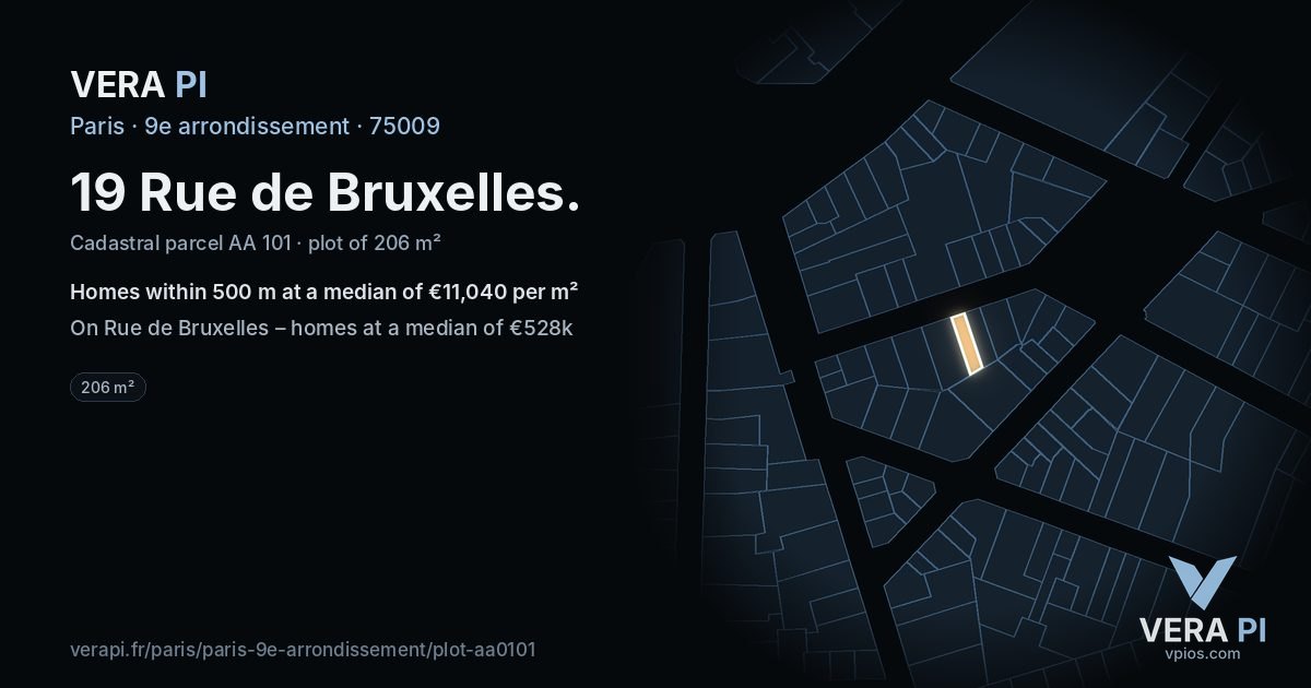 19 Rue de Bruxelles, 9e arrondissement at night – the plot lit, the parcels around coloured by the prices near them