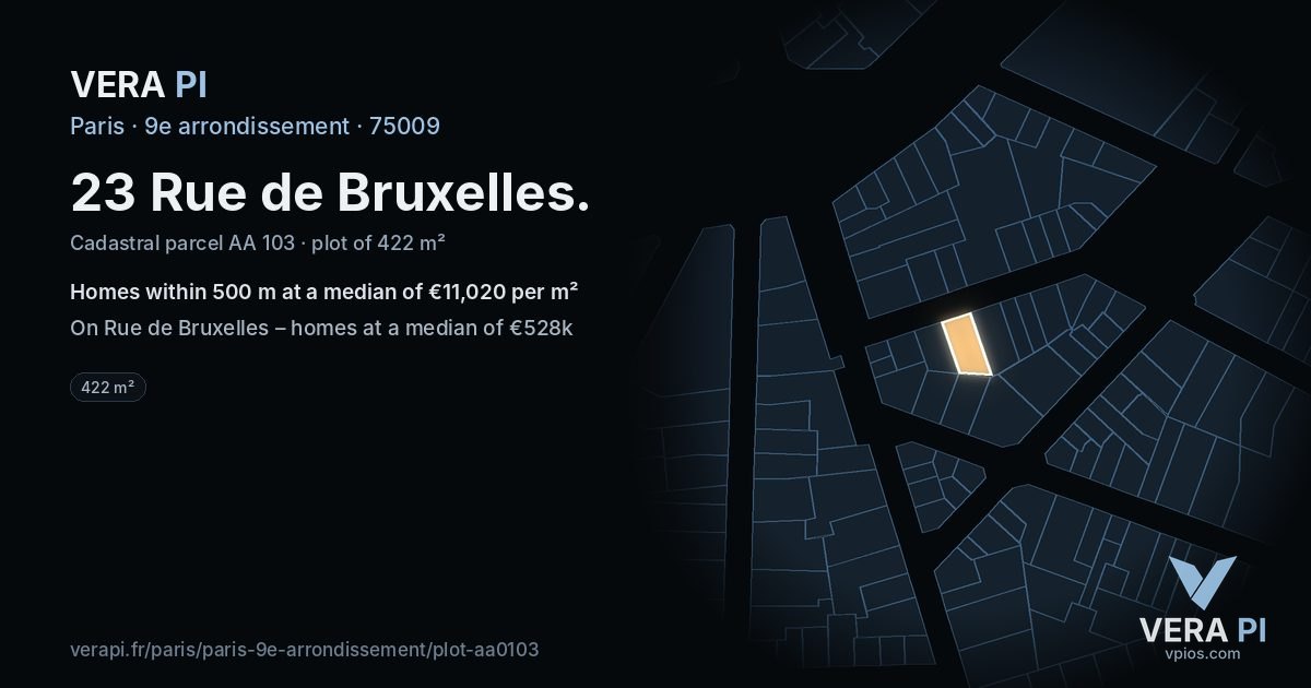 23 Rue de Bruxelles, 9e arrondissement at night – the plot lit, the parcels around coloured by the prices near them