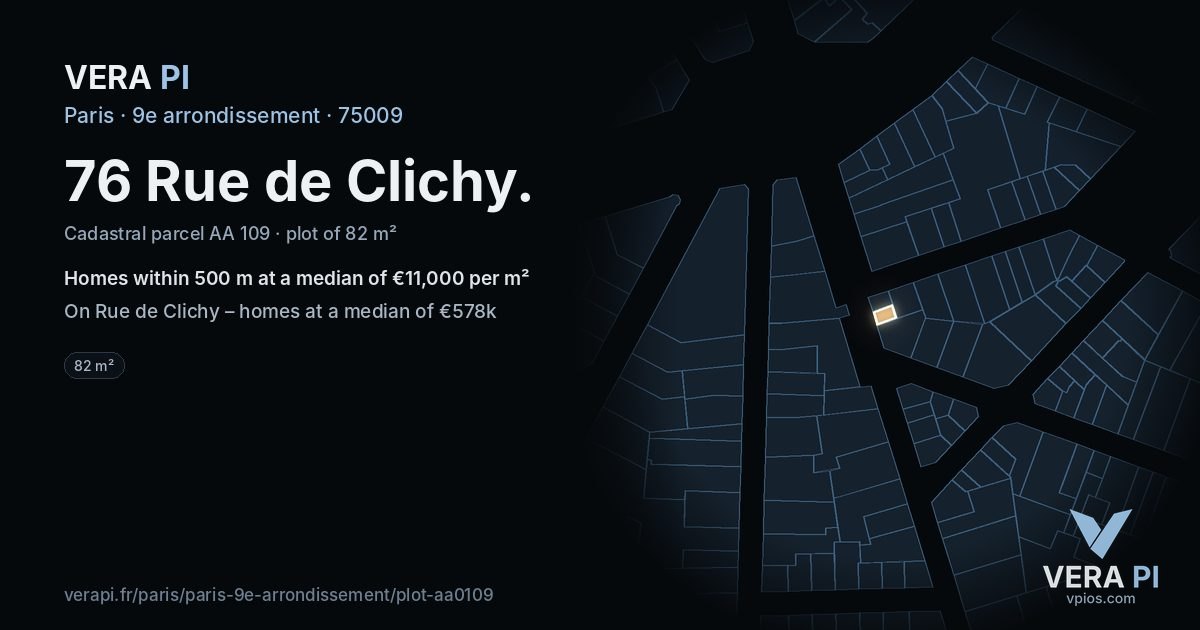 76 Rue de Clichy, 9e arrondissement at night – the plot lit, the parcels around coloured by the prices near them
