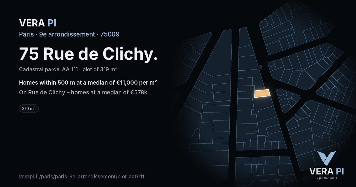 75 Rue de Clichy, 9e arrondissement at night – the plot lit, the parcels around coloured by the prices near them