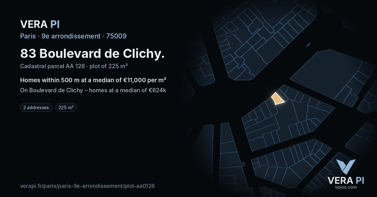 83 Boulevard de Clichy, 9e arrondissement at night – the plot lit, the parcels around coloured by the prices near them