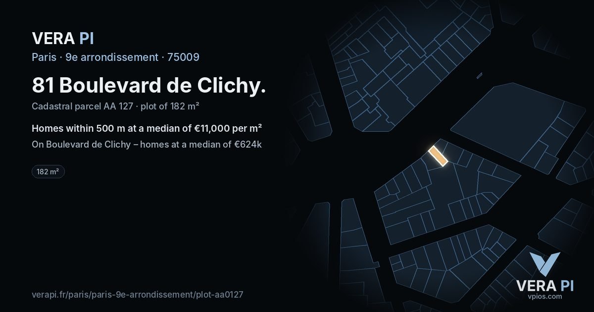 81 Boulevard de Clichy, 9e arrondissement at night – the plot lit, the parcels around coloured by the prices near them