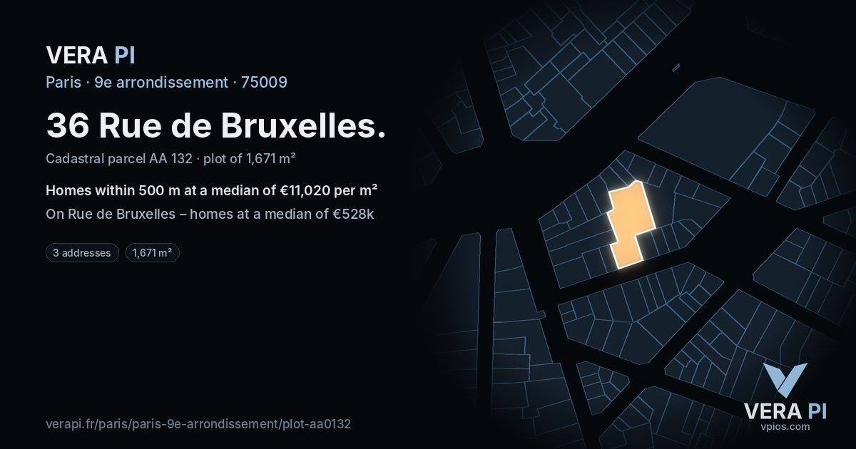 36 Rue de Bruxelles, 9e arrondissement at night – the plot lit, the parcels around coloured by the prices near them