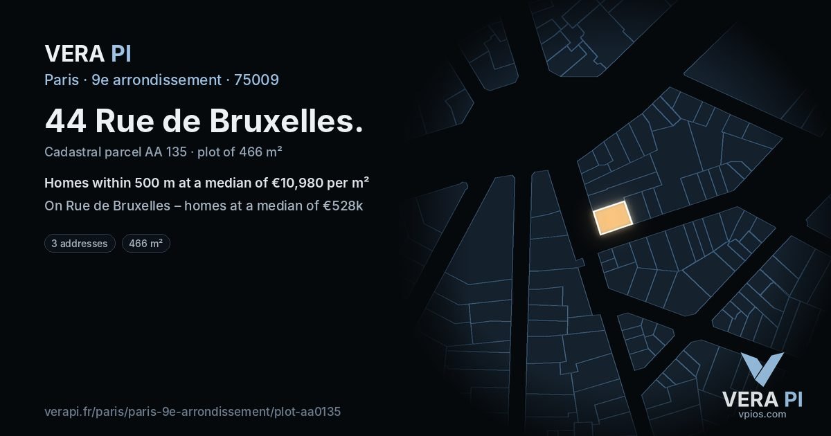 44 Rue de Bruxelles, 9e arrondissement at night – the plot lit, the parcels around coloured by the prices near them