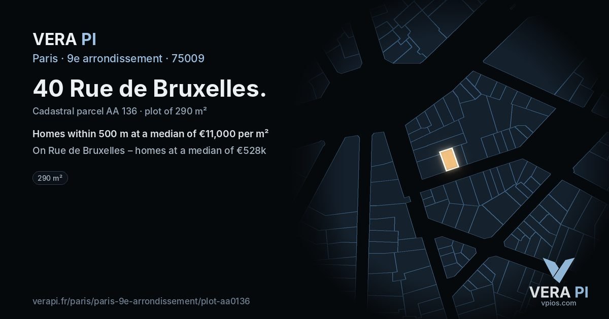 40 Rue de Bruxelles, 9e arrondissement at night – the plot lit, the parcels around coloured by the prices near them