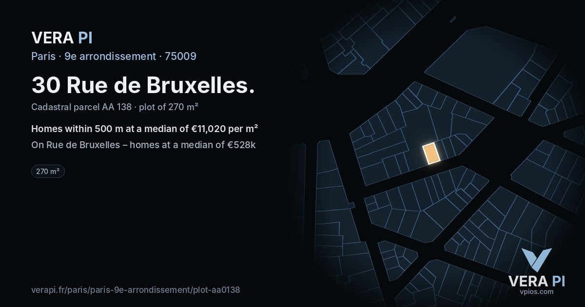 30 Rue de Bruxelles, 9e arrondissement at night – the plot lit, the parcels around coloured by the prices near them