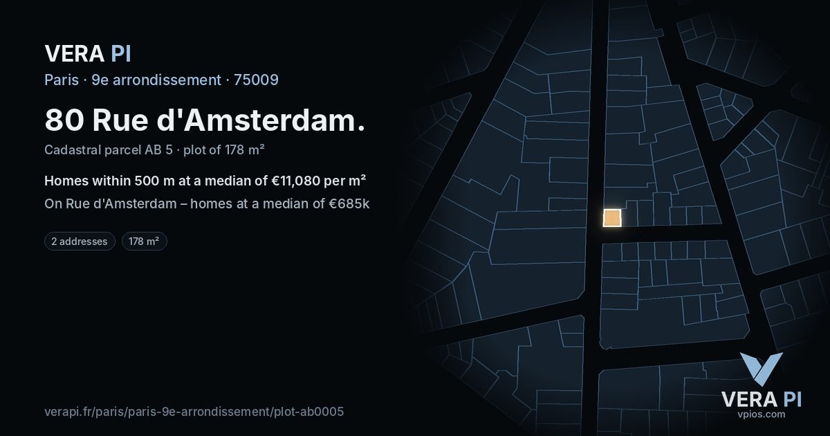 80 Rue d'Amsterdam, 9e arrondissement at night – the plot lit, the parcels around coloured by the prices near them