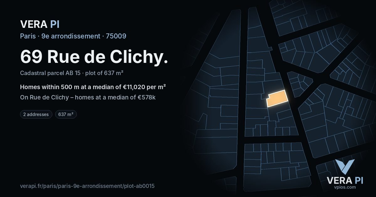 69 Rue de Clichy, 9e arrondissement at night – the plot lit, the parcels around coloured by the prices near them
