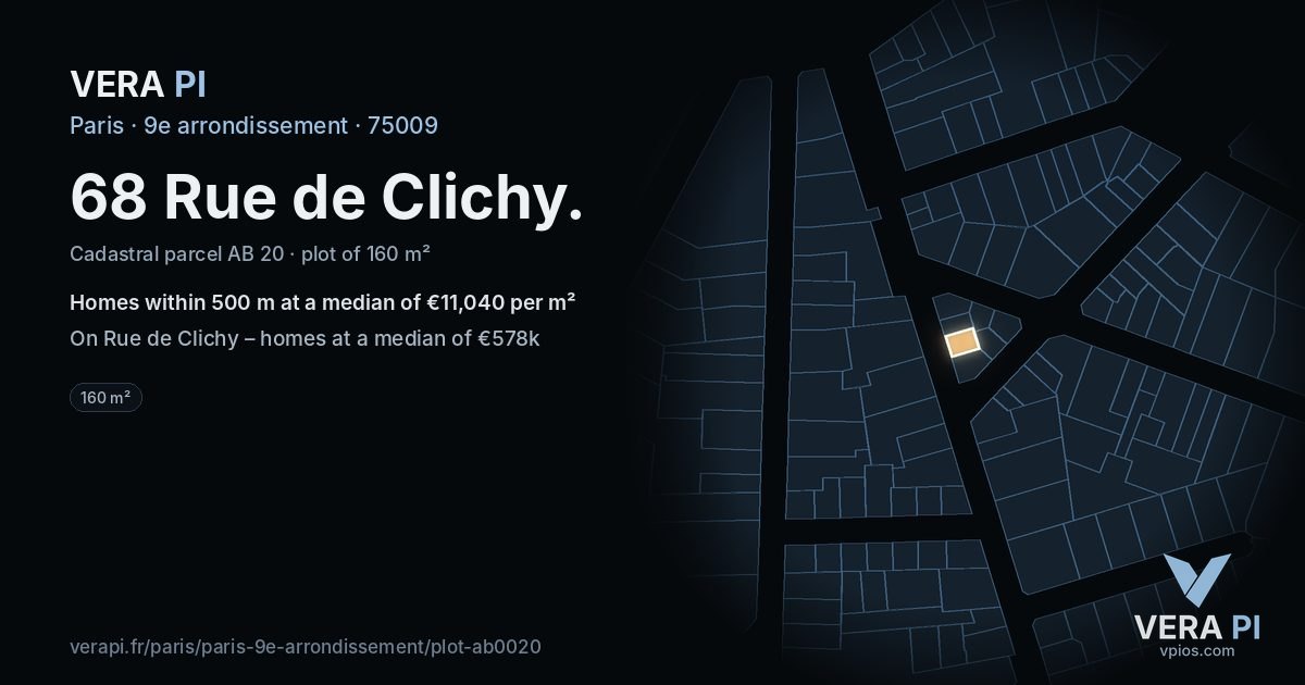 68 Rue de Clichy, 9e arrondissement at night – the plot lit, the parcels around coloured by the prices near them