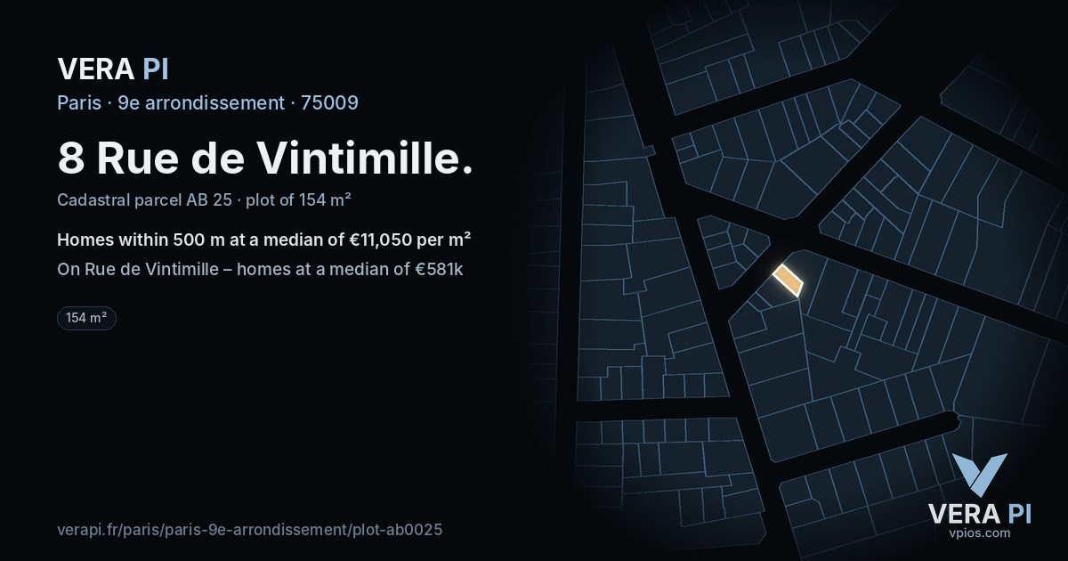 8 Rue de Vintimille, 9e arrondissement at night – the plot lit, the parcels around coloured by the prices near them