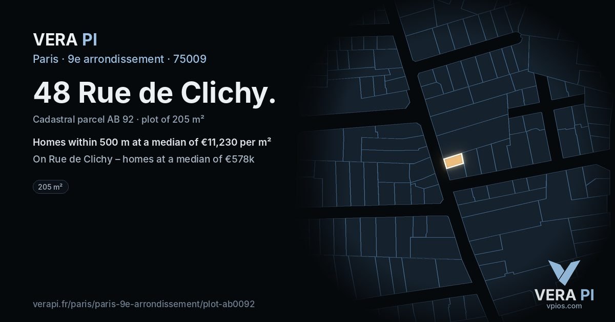 48 Rue de Clichy, 9e arrondissement at night – the plot lit, the parcels around coloured by the prices near them