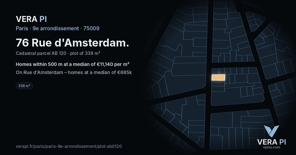76 Rue d'Amsterdam, 9e arrondissement at night – the plot lit, the parcels around coloured by the prices near them
