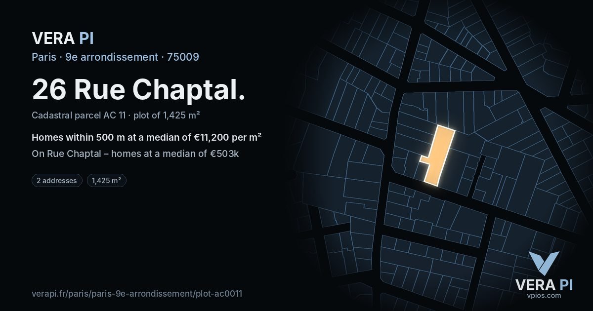 26 Rue Chaptal, 9e arrondissement at night – the plot lit, the parcels around coloured by the prices near them