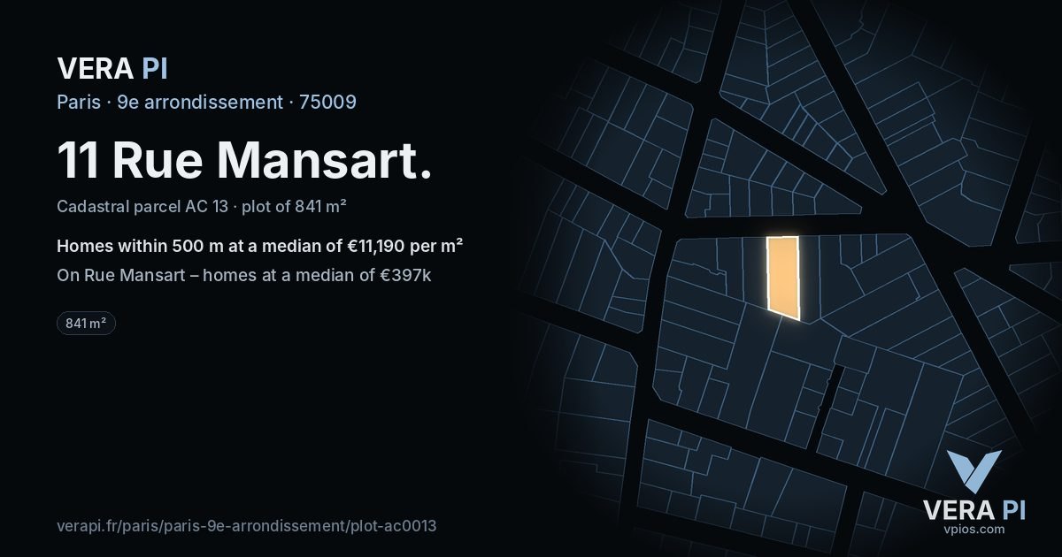 11 Rue Mansart, 9e arrondissement at night – the plot lit, the parcels around coloured by the prices near them