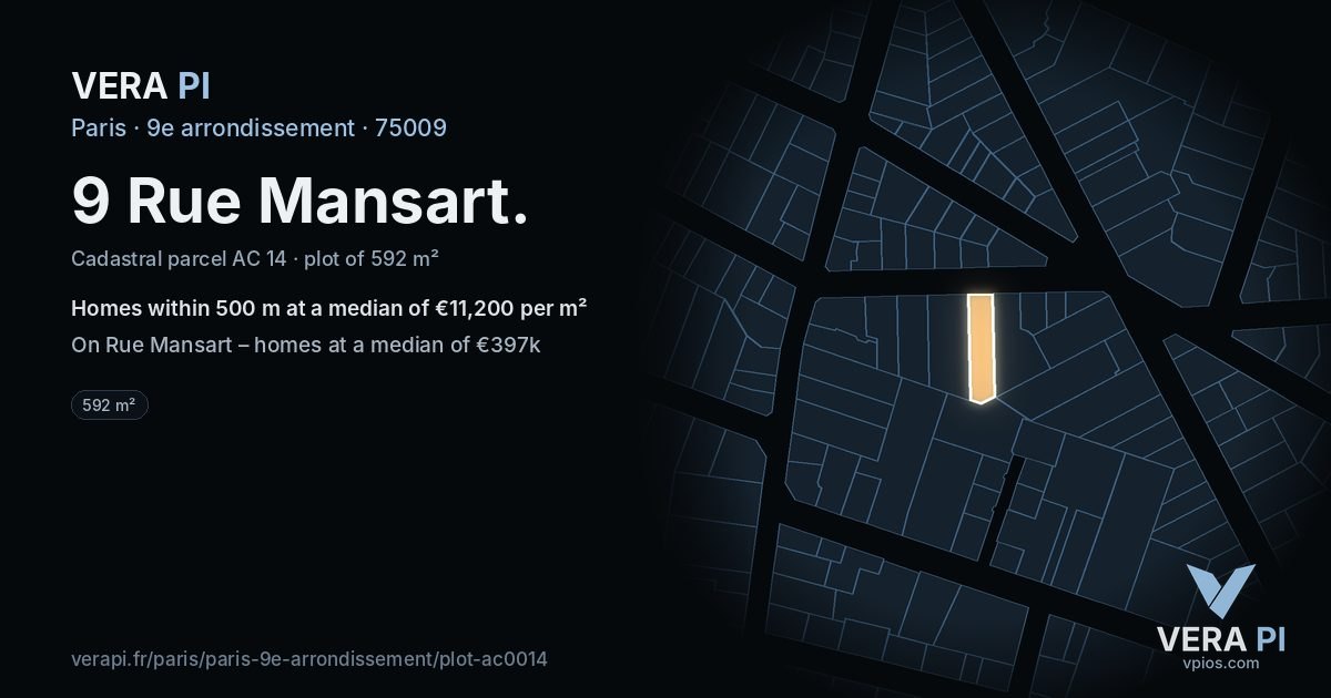 9 Rue Mansart, 9e arrondissement at night – the plot lit, the parcels around coloured by the prices near them