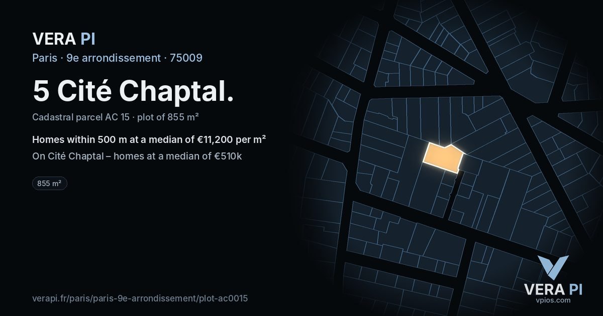 5 Cité Chaptal, 9e arrondissement at night – the plot lit, the parcels around coloured by the prices near them