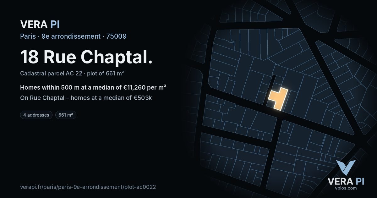 18 Rue Chaptal, 9e arrondissement at night – the plot lit, the parcels around coloured by the prices near them