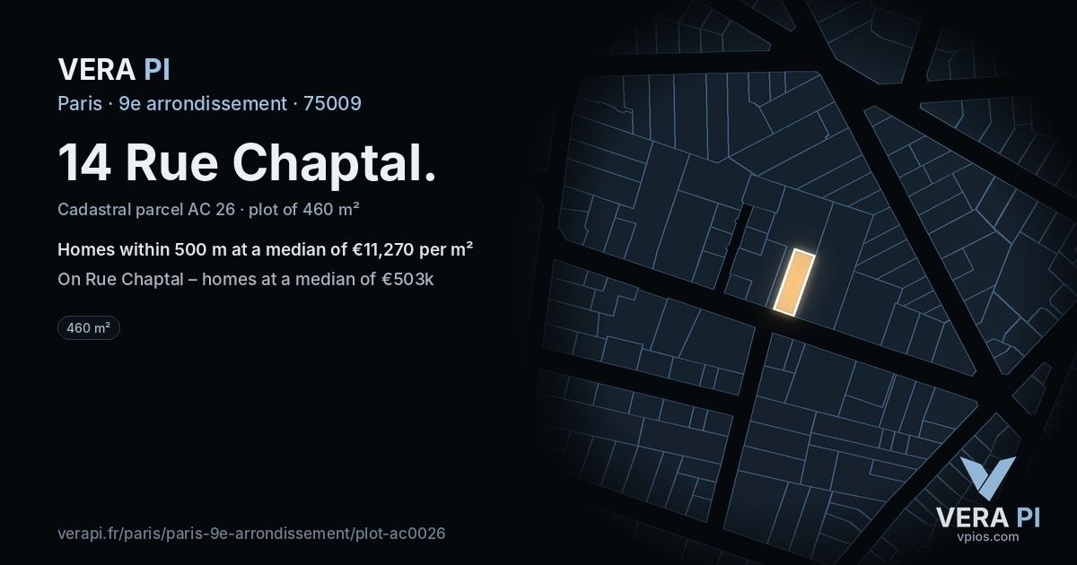 14 Rue Chaptal, 9e arrondissement at night – the plot lit, the parcels around coloured by the prices near them