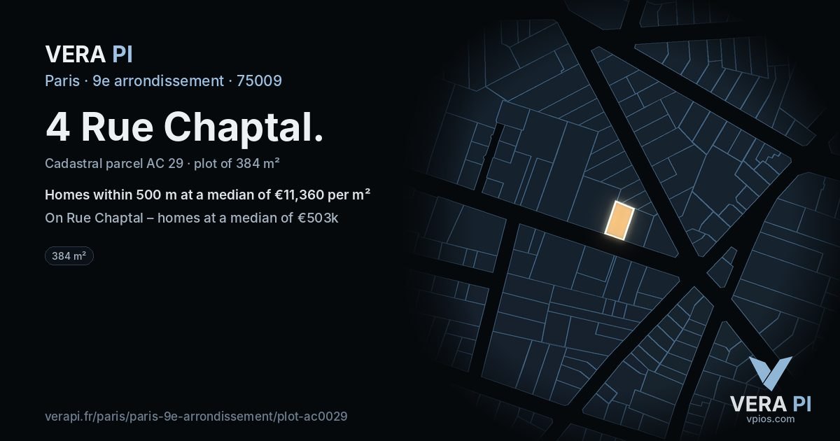 4 Rue Chaptal, 9e arrondissement at night – the plot lit, the parcels around coloured by the prices near them
