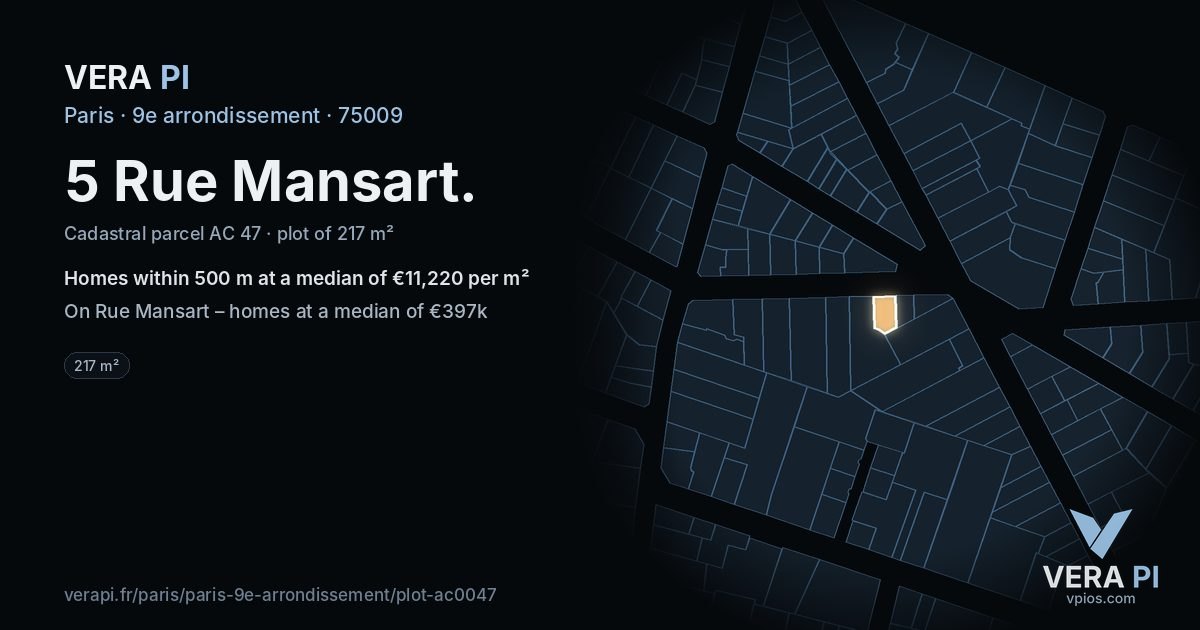 5 Rue Mansart, 9e arrondissement at night – the plot lit, the parcels around coloured by the prices near them