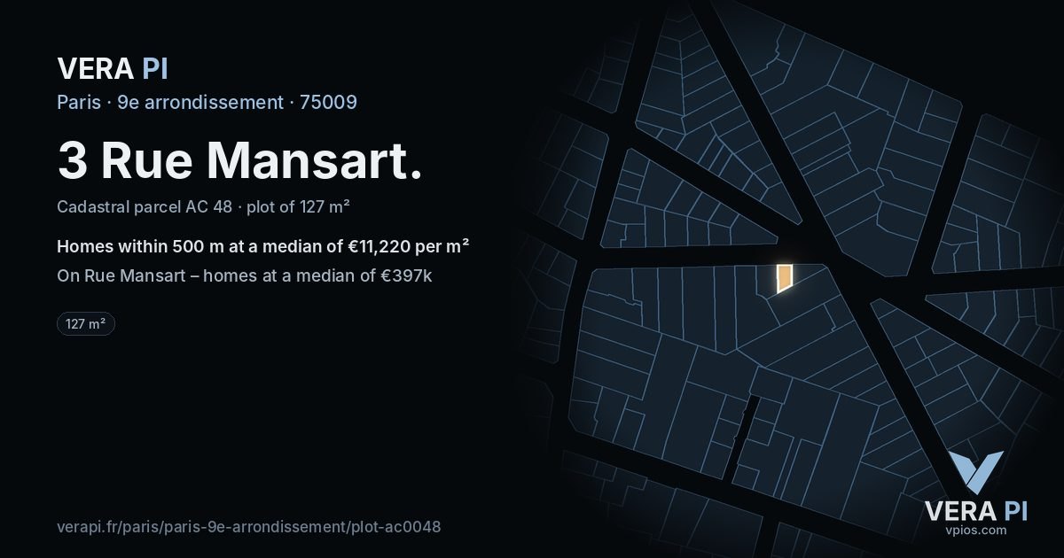 3 Rue Mansart, 9e arrondissement at night – the plot lit, the parcels around coloured by the prices near them