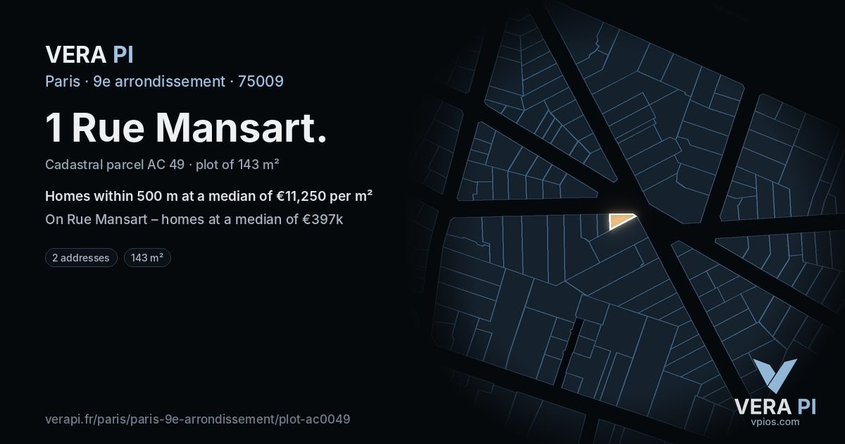 1 Rue Mansart, 9e arrondissement at night – the plot lit, the parcels around coloured by the prices near them