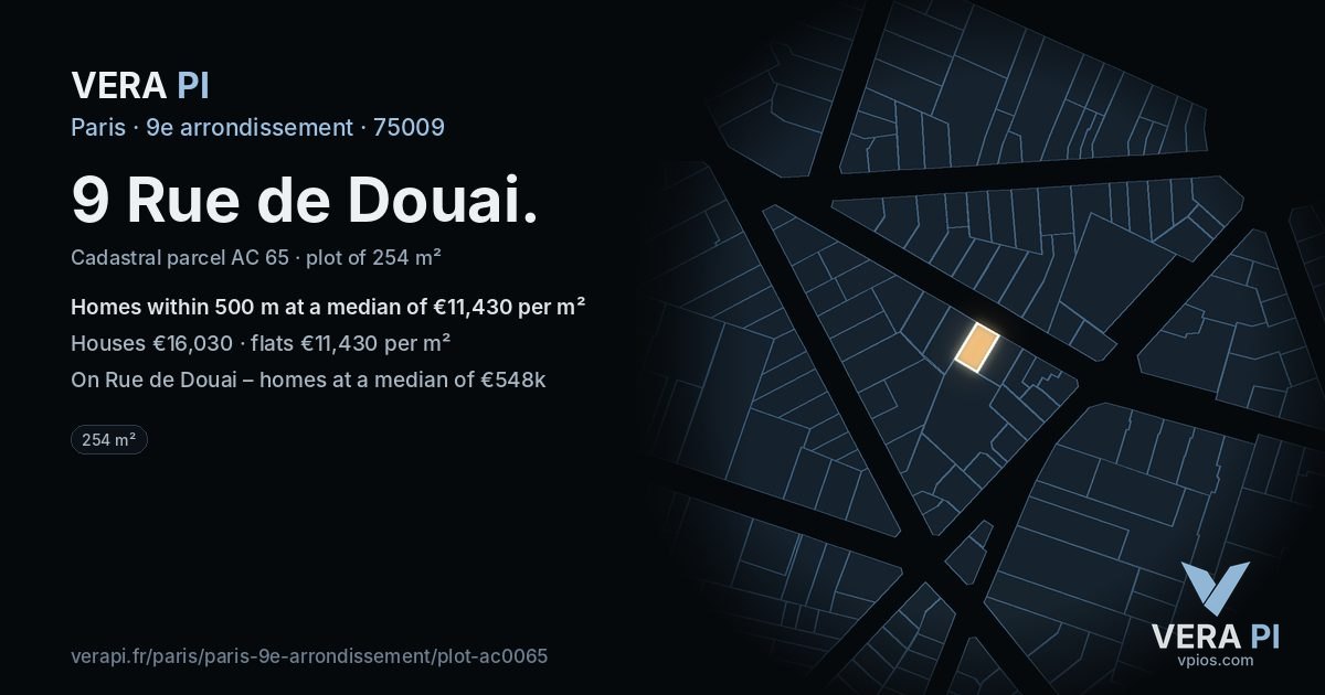 9 Rue de Douai, 9e arrondissement at night – the plot lit, the parcels around coloured by the prices near them