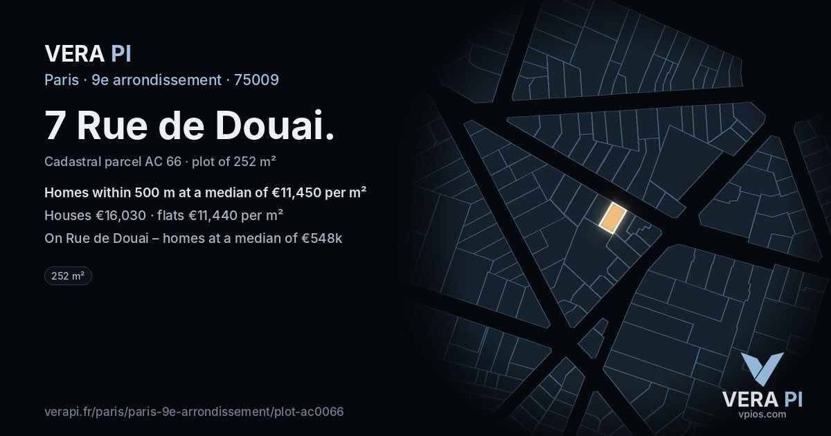 7 Rue de Douai, 9e arrondissement at night – the plot lit, the parcels around coloured by the prices near them