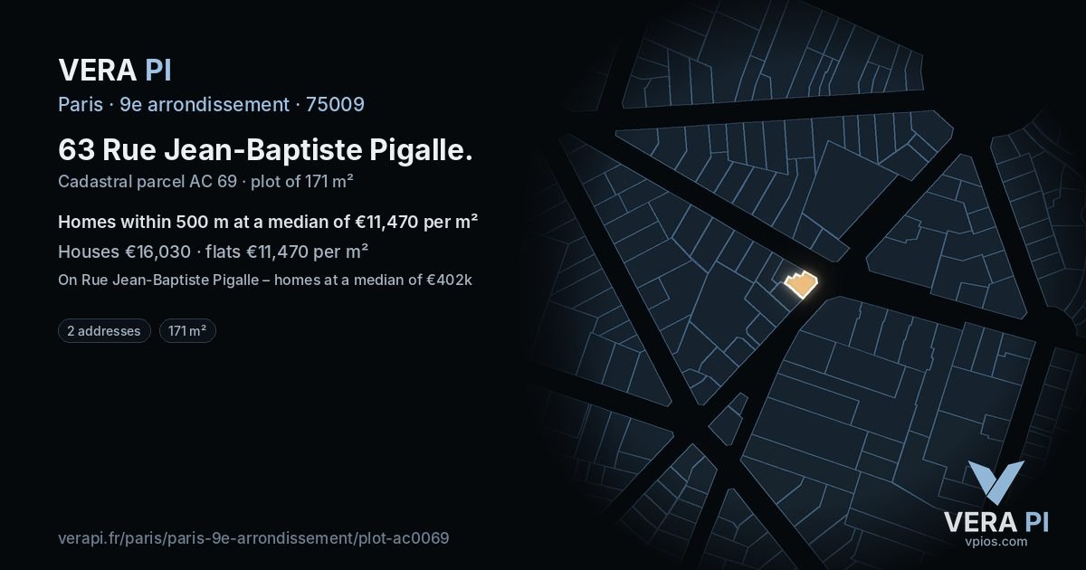 63 Rue Jean-Baptiste Pigalle, 9e arrondissement at night – the plot lit, the parcels around coloured by the prices near them