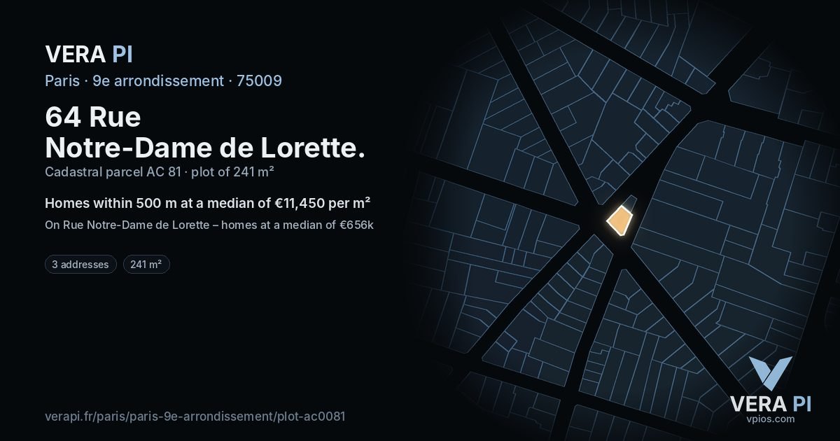 64 Rue Notre-Dame de Lorette, 9e arrondissement at night – the plot lit, the parcels around coloured by the prices near them