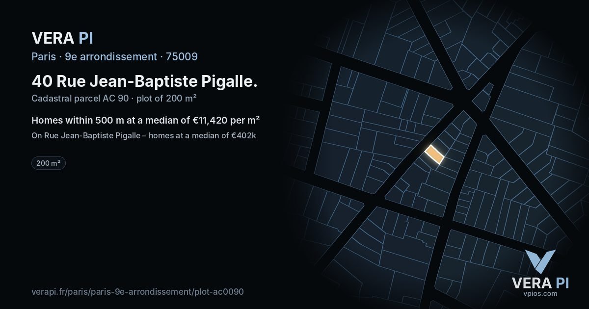 40 Rue Jean-Baptiste Pigalle, 9e arrondissement at night – the plot lit, the parcels around coloured by the prices near them