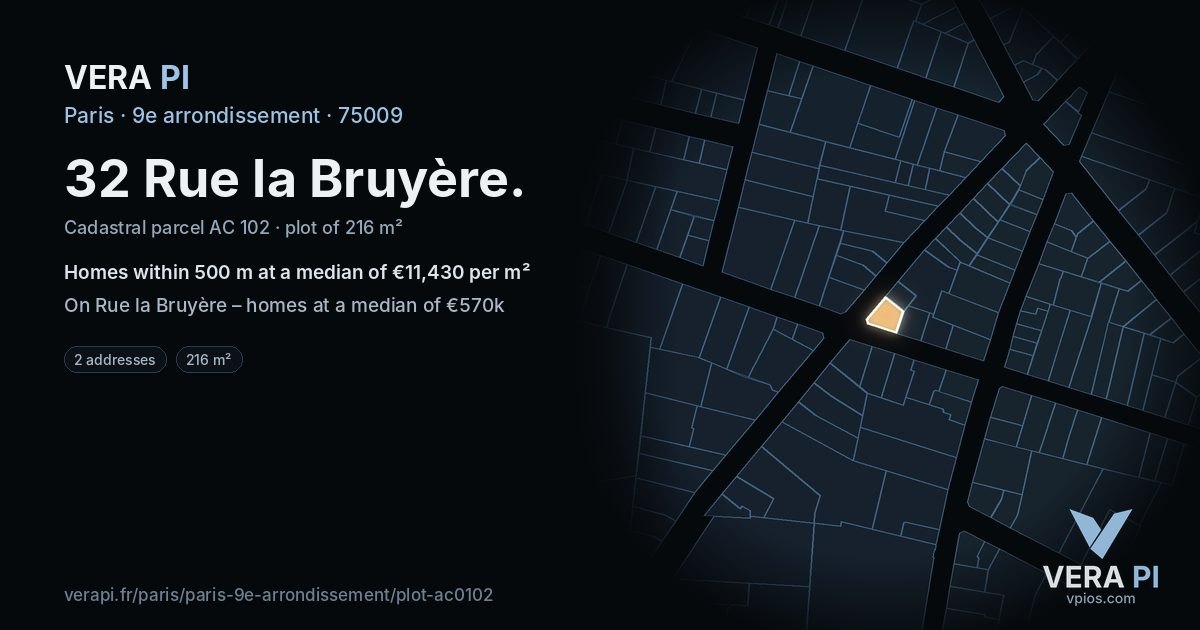 32 Rue la Bruyère, 9e arrondissement at night – the plot lit, the parcels around coloured by the prices near them