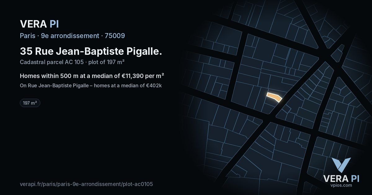 35 Rue Jean-Baptiste Pigalle, 9e arrondissement at night – the plot lit, the parcels around coloured by the prices near them