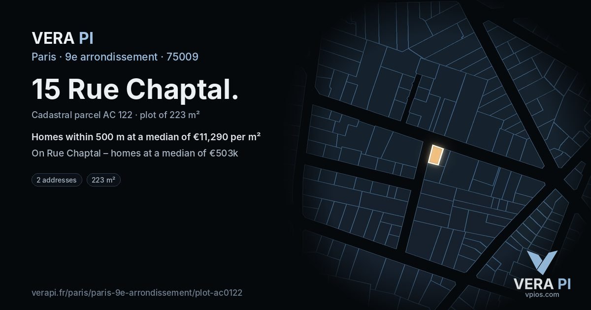 15 Rue Chaptal, 9e arrondissement at night – the plot lit, the parcels around coloured by the prices near them