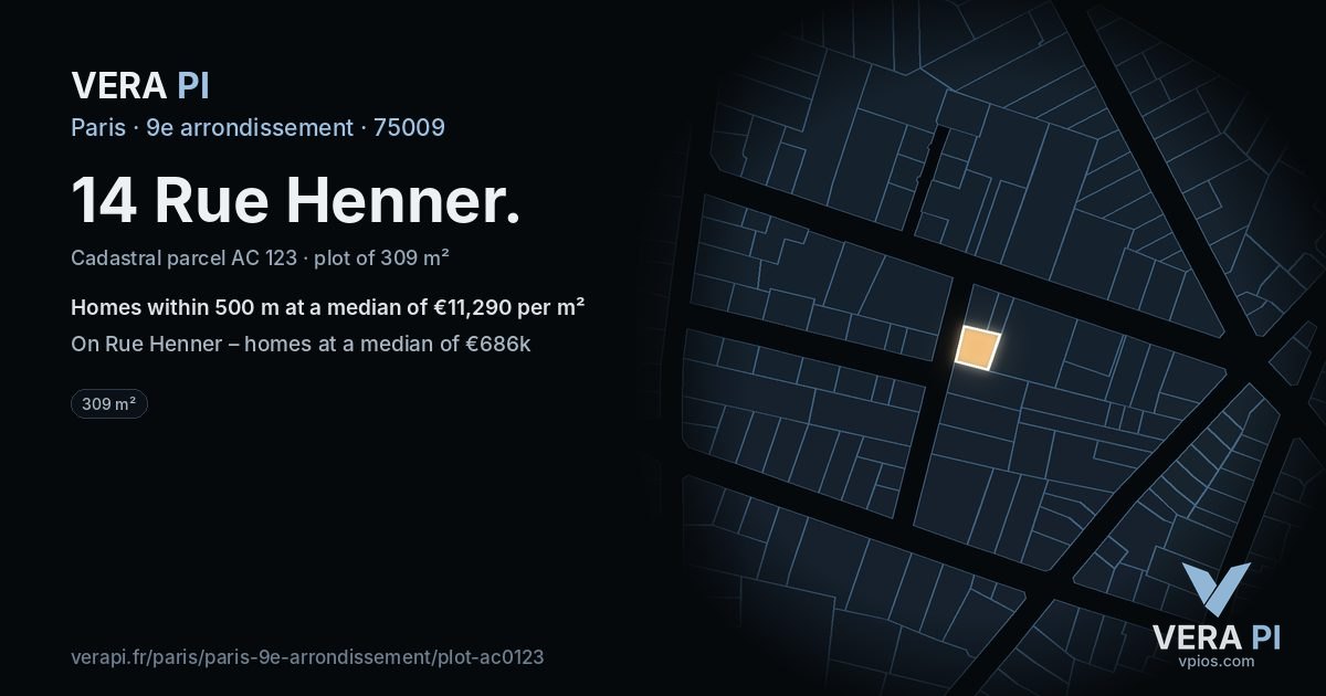 14 Rue Henner, 9e arrondissement at night – the plot lit, the parcels around coloured by the prices near them
