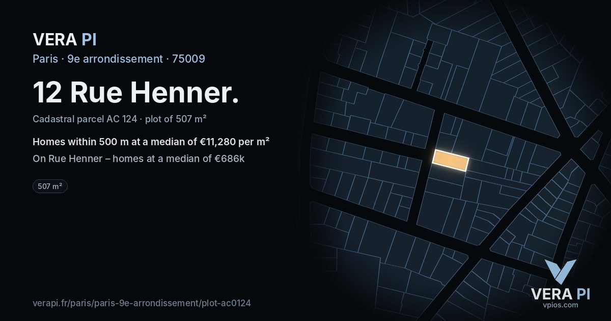 12 Rue Henner, 9e arrondissement at night – the plot lit, the parcels around coloured by the prices near them