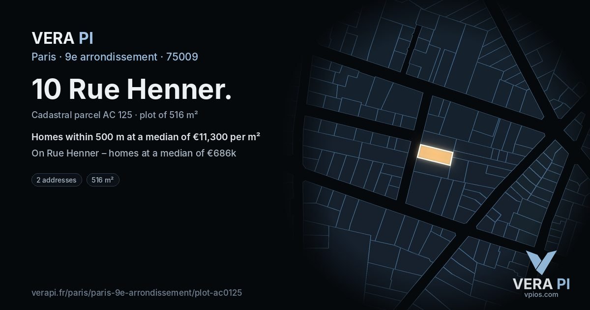 10 Rue Henner, 9e arrondissement at night – the plot lit, the parcels around coloured by the prices near them