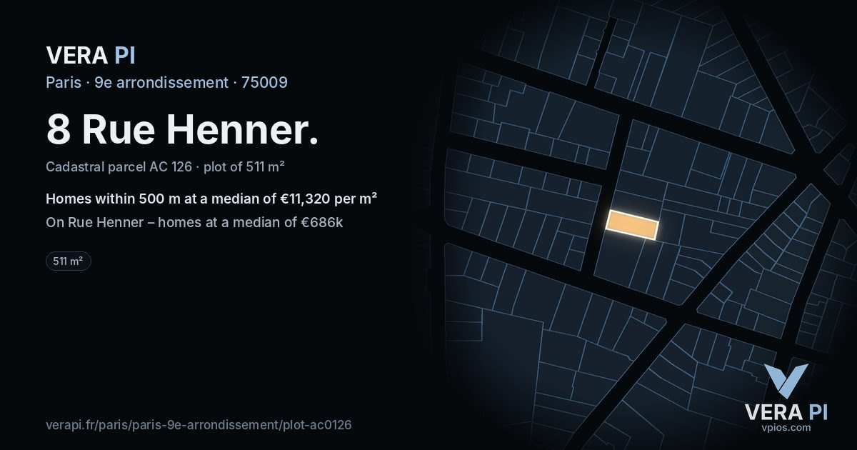 8 Rue Henner, 9e arrondissement at night – the plot lit, the parcels around coloured by the prices near them
