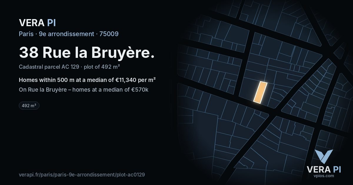 38 Rue la Bruyère, 9e arrondissement at night – the plot lit, the parcels around coloured by the prices near them