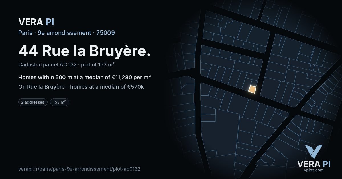 44 Rue la Bruyère, 9e arrondissement at night – the plot lit, the parcels around coloured by the prices near them