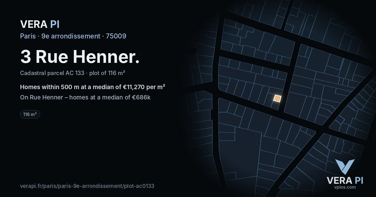 3 Rue Henner, 9e arrondissement at night – the plot lit, the parcels around coloured by the prices near them