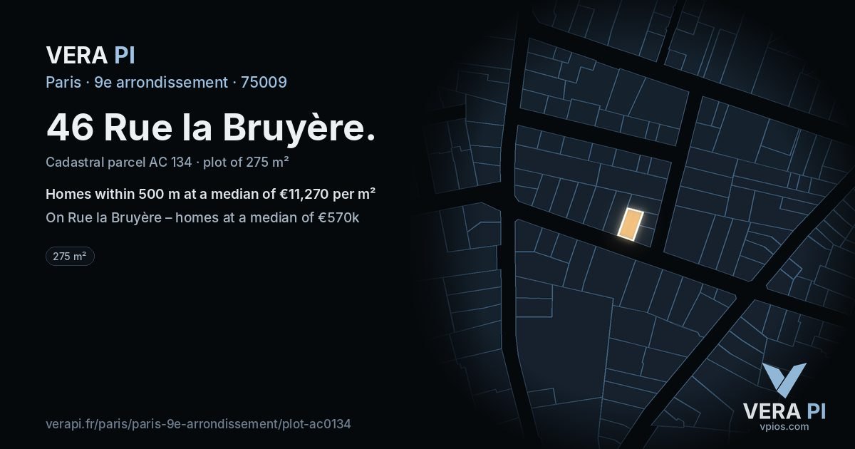 46 Rue la Bruyère, 9e arrondissement at night – the plot lit, the parcels around coloured by the prices near them