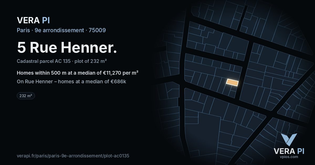 5 Rue Henner, 9e arrondissement at night – the plot lit, the parcels around coloured by the prices near them