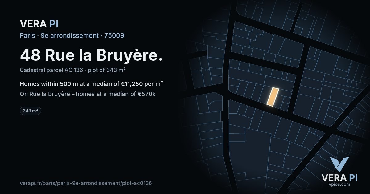 48 Rue la Bruyère, 9e arrondissement at night – the plot lit, the parcels around coloured by the prices near them