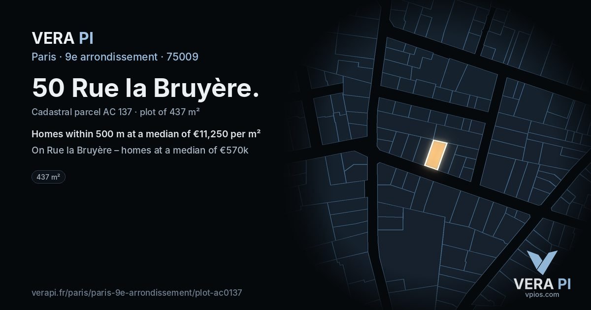 50 Rue la Bruyère, 9e arrondissement at night – the plot lit, the parcels around coloured by the prices near them