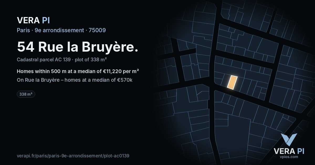 54 Rue la Bruyère, 9e arrondissement at night – the plot lit, the parcels around coloured by the prices near them