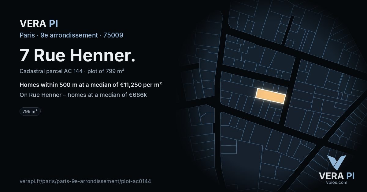 7 Rue Henner, 9e arrondissement at night – the plot lit, the parcels around coloured by the prices near them
