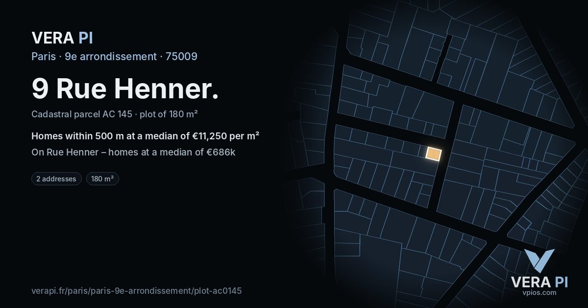 9 Rue Henner, 9e arrondissement at night – the plot lit, the parcels around coloured by the prices near them