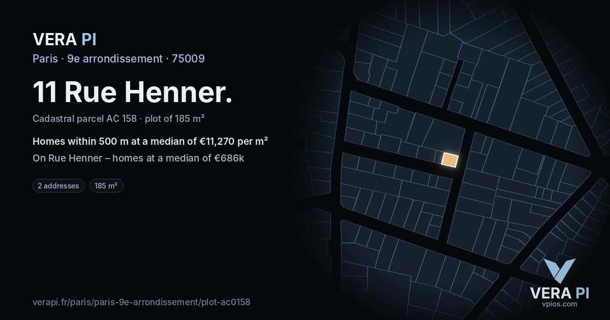 11 Rue Henner, 9e arrondissement at night – the plot lit, the parcels around coloured by the prices near them